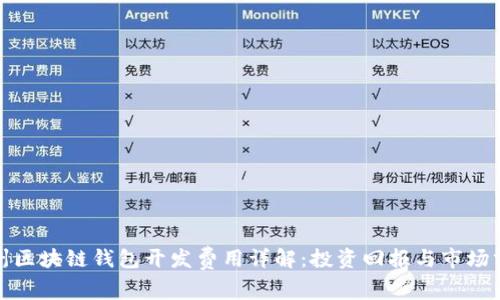 赣州区块链钱包开发费用详解:投资回报与市场分析