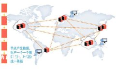 完整的区块链硬件钱包开发指南:安全、技术与