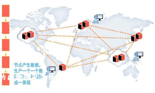 完整的区块链硬件钱包开发指南:安全、技术与市场分析