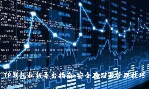 TP钱包私钥导出指南:安全存储与管理技巧