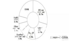 全面解析人民币数字钱包:使用体验、优势与未