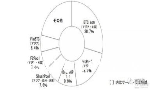 全面解析人民币数字钱包:使用体验、优势与未来发展