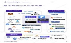 区块链钱包的用户名是什么?如何选择和管理您