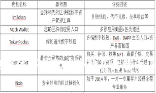 如何通过TP钱包安全购买比特币(BTC)