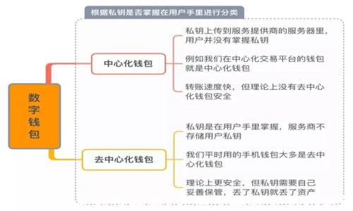 TP钱包卸载后如何找回?详细步骤与常见问题解析
