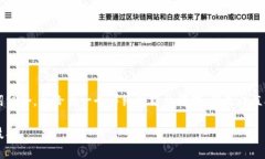 在这里，我可以帮助你构建一个友好的和关键词