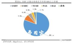 TP钱包的Gas费用实时查询及技巧