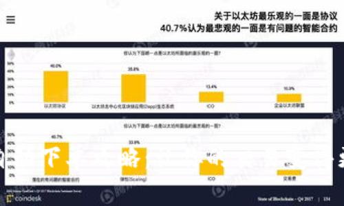 TP钱包自动下单攻略:让你的交易变得更加高效