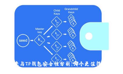 欧意与TP钱包安全性分析:哪个更值得信赖?
