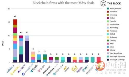 比特派IM与TP钱包安全性对比:哪款更值得信赖?