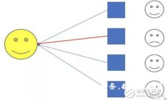 如何通过钱包数字管理个人财务，提升生活质量