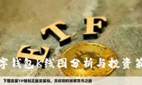 数字钱包K线图分析与投资策略