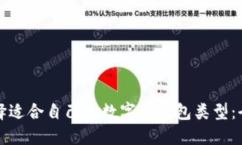 如何选择适合自己的数字币钱包类型:全面指南