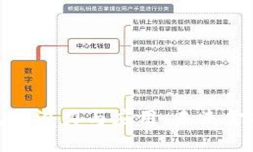 数字钱包的潜力与应用:未来金融的场景