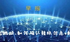如何将交易所的SHIB轻松转入TP钱包:完整指南S