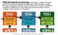 数字钱包如何添加微信账户:完整指南