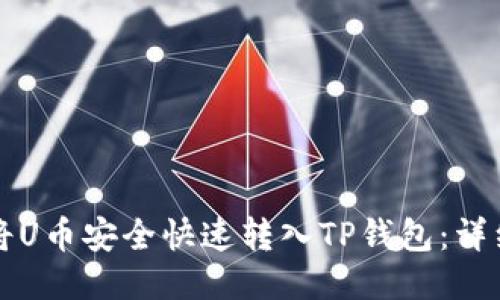 如何将U币安全快速转入TP钱包:详细指南