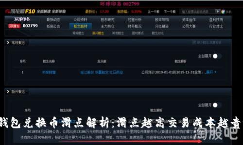 TP钱包兑换币滑点解析:滑点越高交易成本越贵吗?