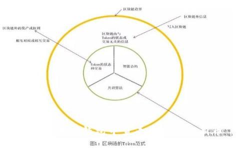 如何在TP钱包中查看币安链的新币