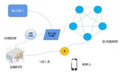 TP冷钱包手续费详解:安全性、费用和使用指南
