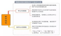 如何下载深圳建设银行数字钱包:全面指南与常