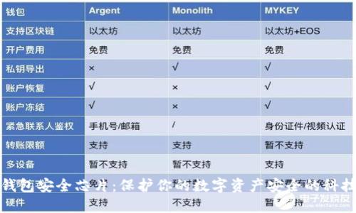 数字钱包安全芯片：保护你的数字资产安全的科技革新