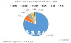 如何高效使用消费券与数字钱包充值技巧
