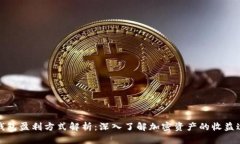 TP钱包盈利方式解析：深入了解加密资产的收益途
