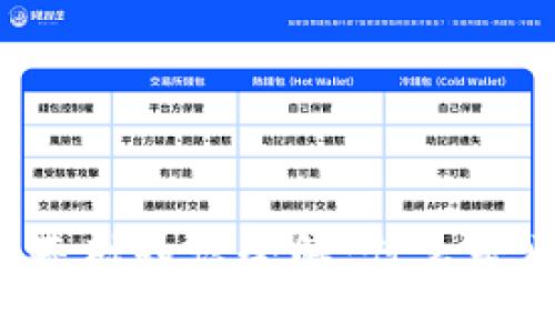 区块链钱包基础知识全解：什么是区块链钱包？