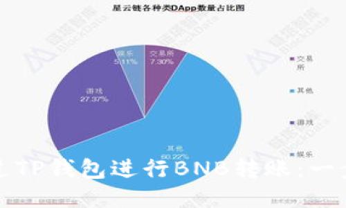 如何通过TP钱包进行BNB转账：一步步指南