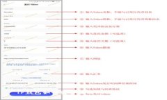TP钱包如何安全接收USDT:完整指南