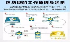 TP钱包安装失败的原因及解决方案