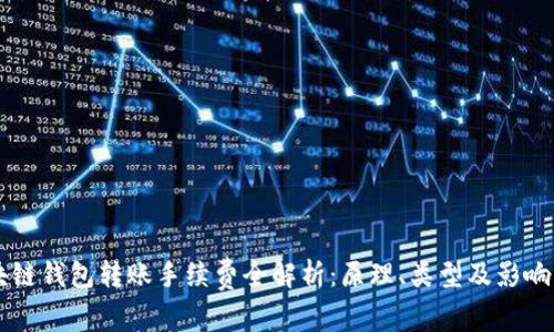 区块链钱包转账手续费全解析:原理、类型及影响因素