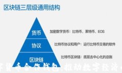 央行数字货币合作钱包：推动数字经济的新工具