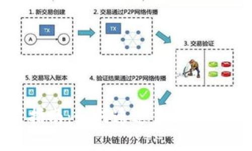 深圳数字钱包使用指南：如何通过美团外卖享受便捷支付体验