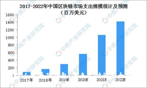 数字人民币硬钱包:未来支付的安全选择