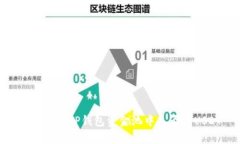 如何查看TP钱包资金池中是否有USDT