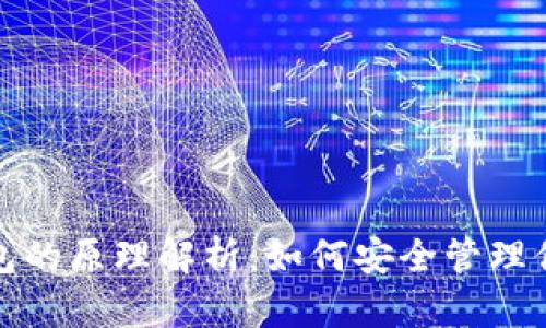 数字货币钱包的原理解析:如何安全管理你的加密资产