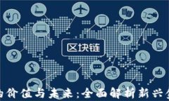 数字钱包软件的价值与未来：全面解析新兴金融