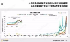 TP钱包如何通过银行卡进行支付：全方位指南