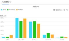 数字钱包密码锁定:如何保护您的数字资产安全