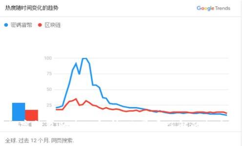 国内虚拟数字钱包的全面解析:你需要了解的各大品牌与功能