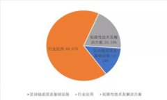 TP钱包支持的区块链网络大全:安全、便捷的数字