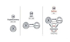 如何在TokenPocket购买EOS:完整指南与实用技巧