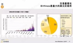 建行数字钱包开通全攻略：简单步骤与常见问题