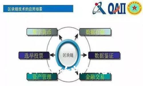 如何在电脑上下载和安装TP钱包：完整指南