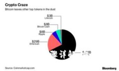 TP钱包登录无需密码的步骤详解,安全性与便利性