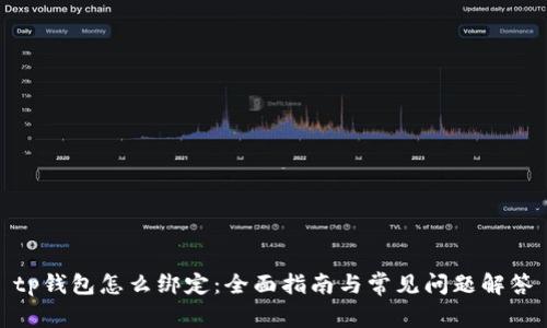 tp钱包怎么绑定:全面指南与常见问题解答