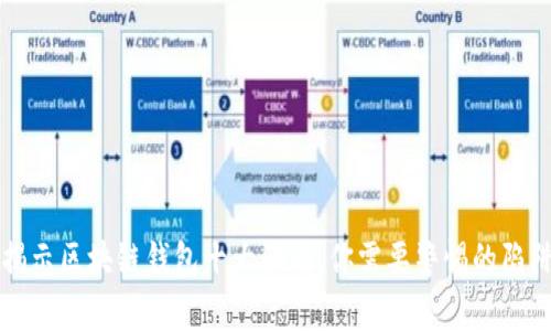揭示区块链钱包十大骗局,你需要警惕的陷阱