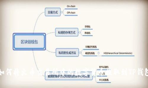 如何将火币交易所中的数字货币提取到TP钱包